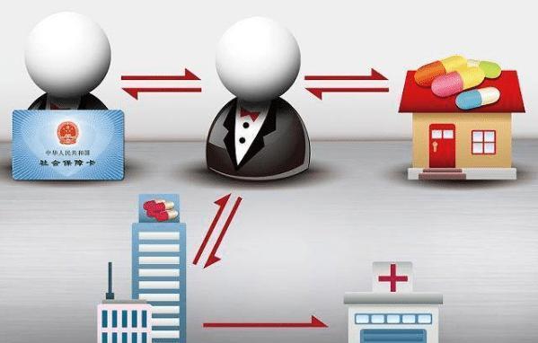 牡丹江医保余额套现渠道(医保钱如何套现)