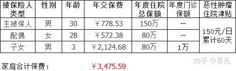牡丹江医保小额提取代办600以内(医保提取代办中介)