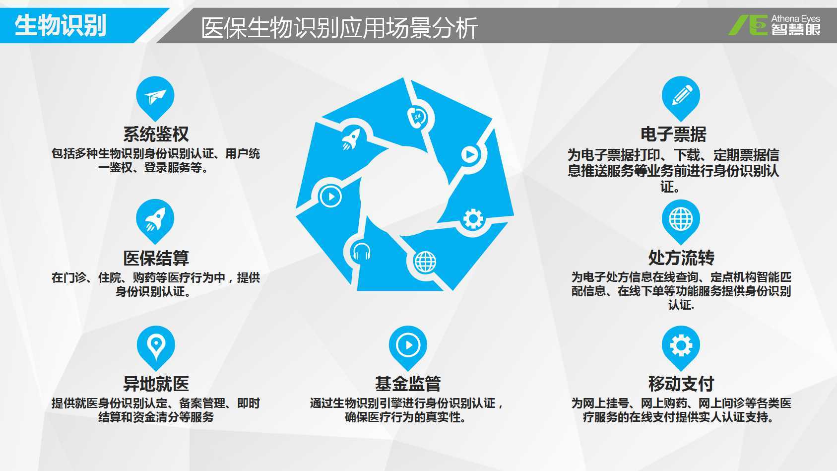 牡丹江医保套现是用什么套的(医保套现是怎么操作的)