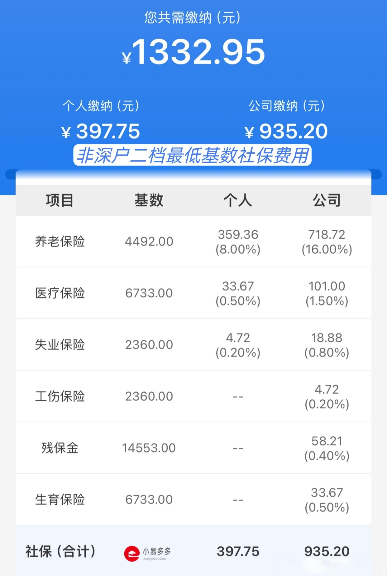 深圳医保个人余额提取(深圳 医保提现) 深圳医保个人余额提取(深圳 医保提现)