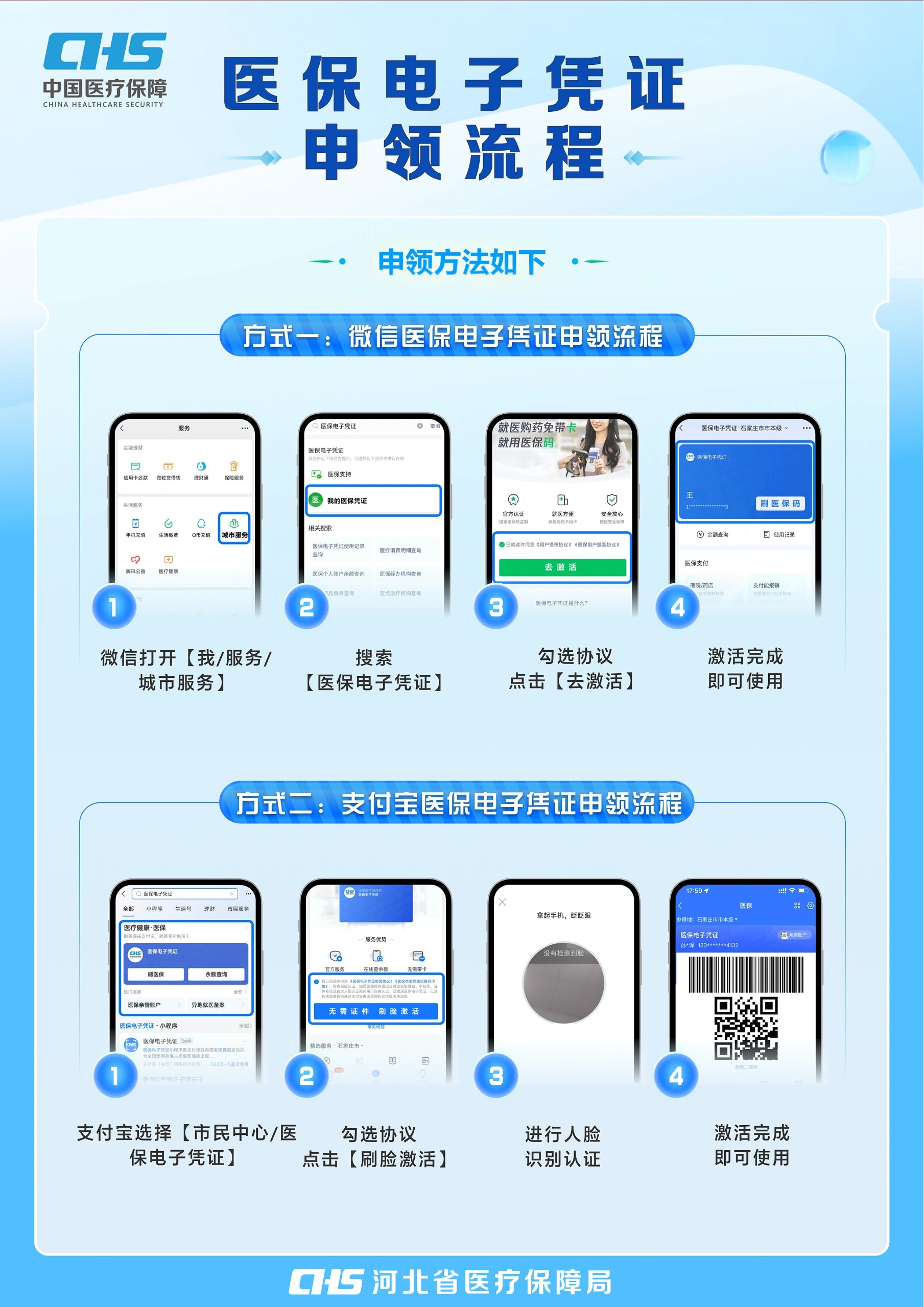 牡丹江医保卡金额如何提取(医保卡金额提取方法)