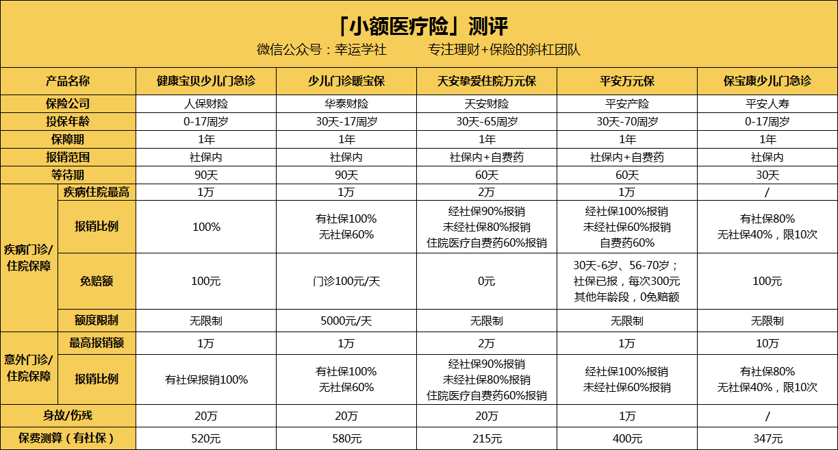 牡丹江医保小额提取代办600以内(医保提取24小时中介)