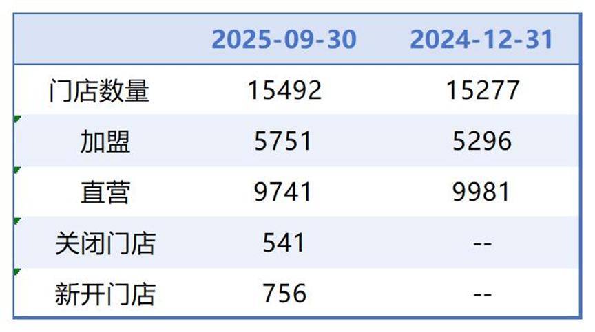 牡丹江医保套现联系方式小额(医保套现的方式有哪些)