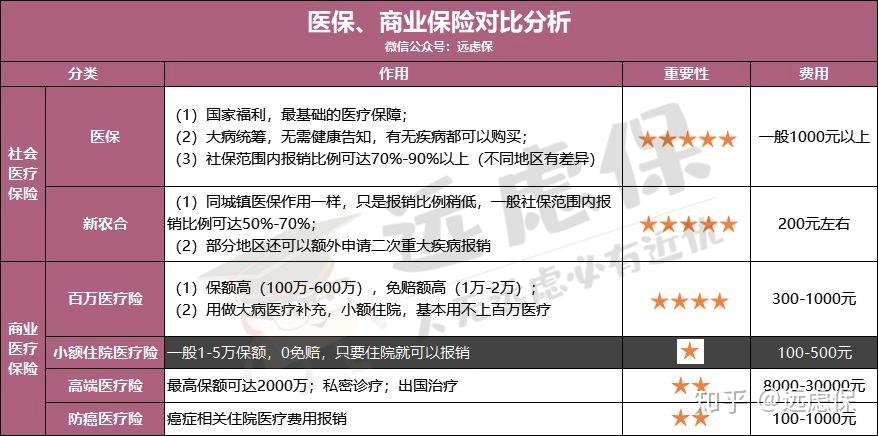 牡丹江医保小额提取代办600以内(医保提取微信24小时)