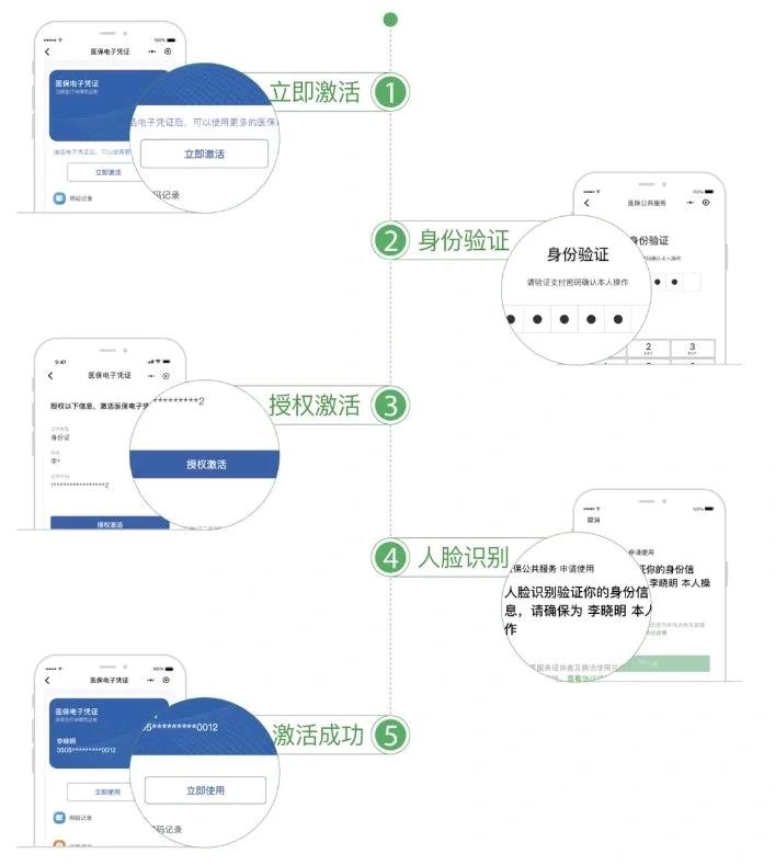 牡丹江武汉医保卡余额提取(武汉医保卡余额提取多久到账)