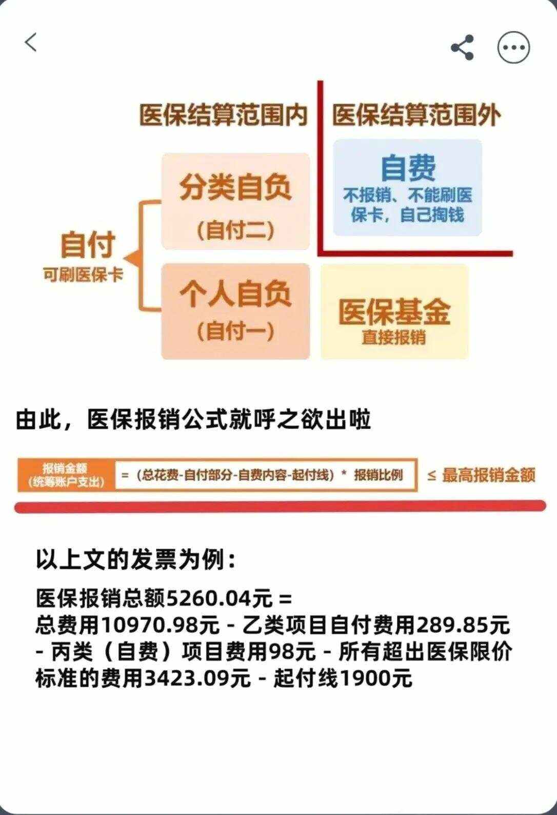 牡丹江异地就医医保报销是怎么报销的(异地就医医保报销是怎么报销的2023年)