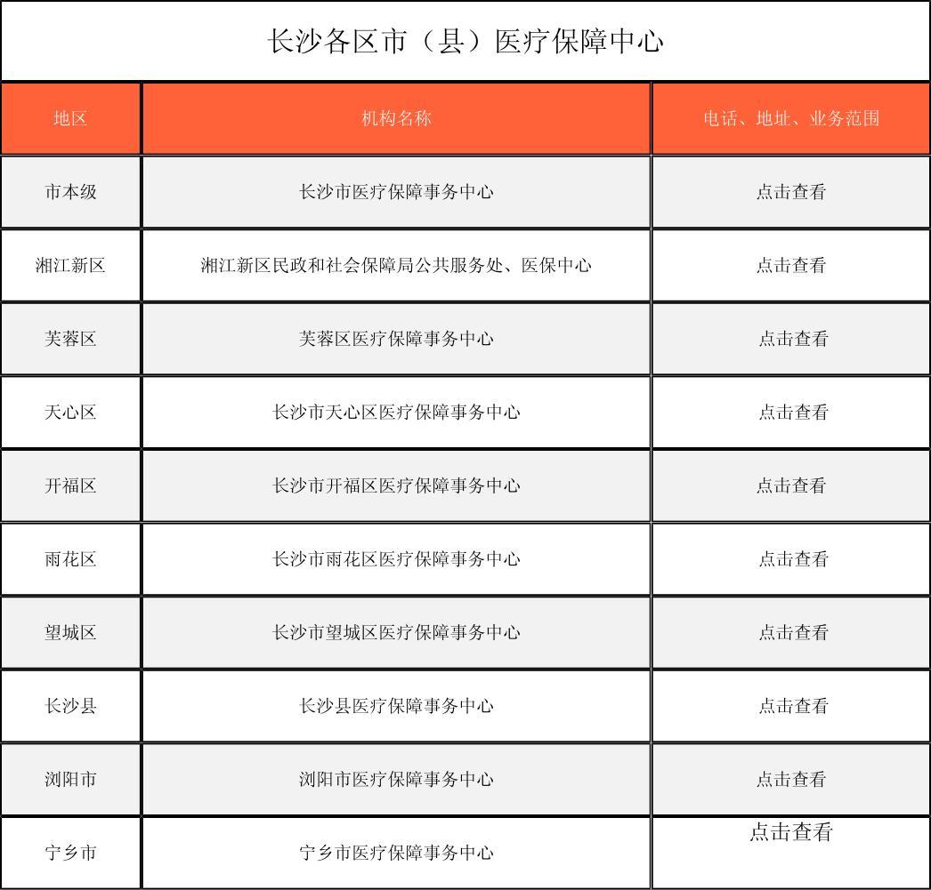 牡丹江徐州医保中心电话(市医保中心咨询电话)